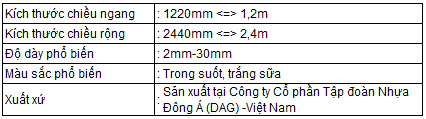 Quy cách Tấm Mica Acrylic DAG